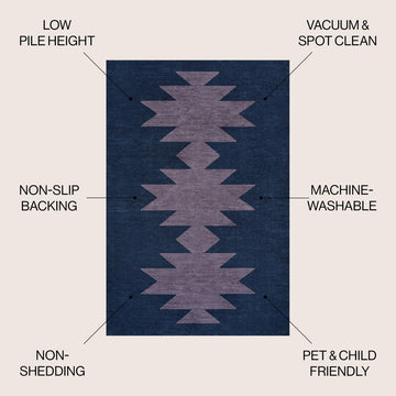 Chayton Minimalist Geometric Machine-washable Area Rug